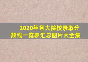 2020年各大院校录取分数线一览表汇总图片大全集