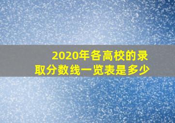 2020年各高校的录取分数线一览表是多少