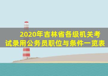 2020年吉林省各级机关考试录用公务员职位与条件一览表