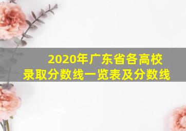 2020年广东省各高校录取分数线一览表及分数线