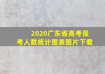 2020广东省高考报考人数统计图表图片下载