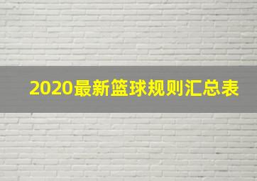 2020最新篮球规则汇总表