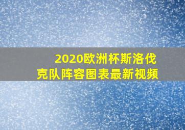 2020欧洲杯斯洛伐克队阵容图表最新视频