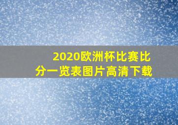 2020欧洲杯比赛比分一览表图片高清下载