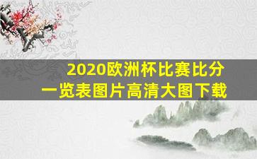 2020欧洲杯比赛比分一览表图片高清大图下载