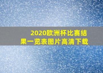 2020欧洲杯比赛结果一览表图片高清下载