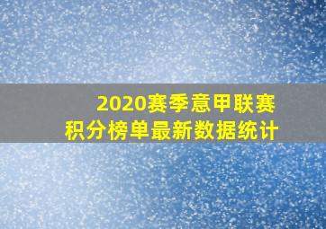 2020赛季意甲联赛积分榜单最新数据统计