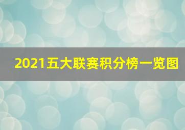 2021五大联赛积分榜一览图