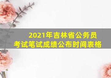 2021年吉林省公务员考试笔试成绩公布时间表格