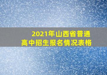 2021年山西省普通高中招生报名情况表格