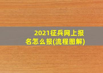 2021征兵网上报名怎么报(流程图解)