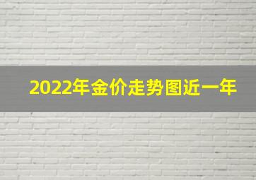 2022年金价走势图近一年