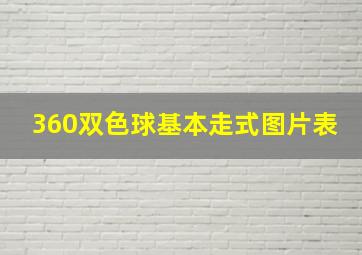 360双色球基本走式图片表