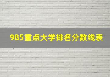 985重点大学排名分数线表