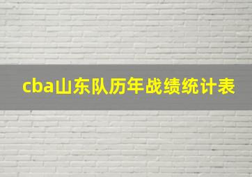 cba山东队历年战绩统计表