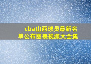 cba山西球员最新名单公布图表视频大全集