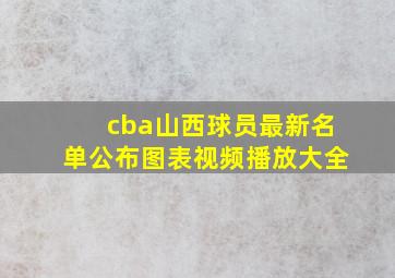 cba山西球员最新名单公布图表视频播放大全