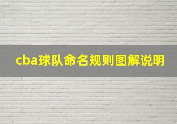 cba球队命名规则图解说明