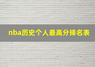 nba历史个人最高分排名表