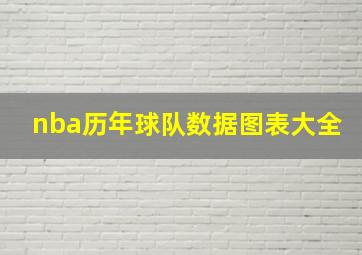 nba历年球队数据图表大全