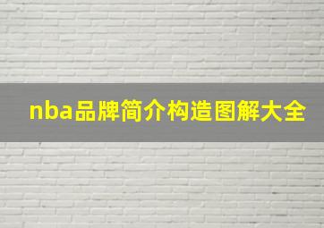 nba品牌简介构造图解大全