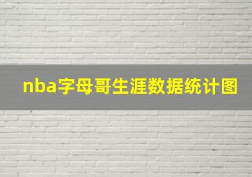 nba字母哥生涯数据统计图