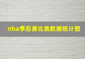 nba季后赛比赛数据统计图