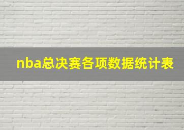 nba总决赛各项数据统计表