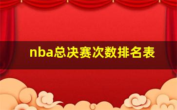 nba总决赛次数排名表