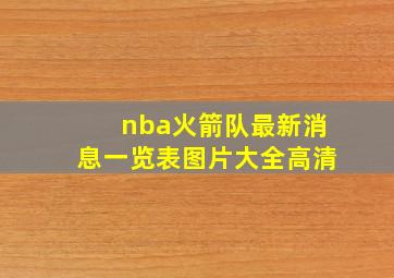 nba火箭队最新消息一览表图片大全高清