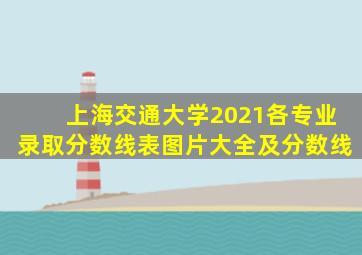 上海交通大学2021各专业录取分数线表图片大全及分数线