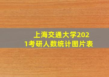 上海交通大学2021考研人数统计图片表