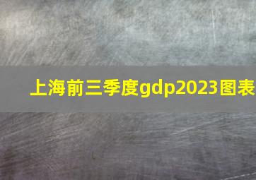 上海前三季度gdp2023图表