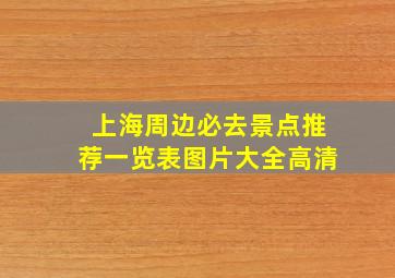 上海周边必去景点推荐一览表图片大全高清