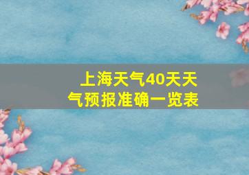 上海天气40天天气预报准确一览表