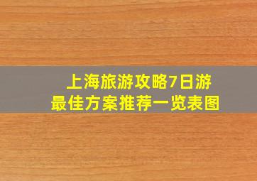 上海旅游攻略7日游最佳方案推荐一览表图