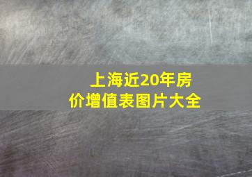 上海近20年房价增值表图片大全