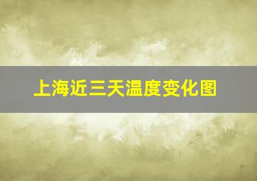 上海近三天温度变化图