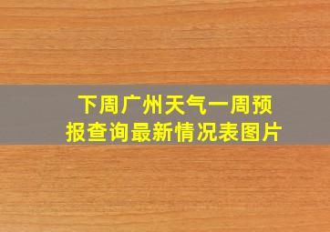 下周广州天气一周预报查询最新情况表图片