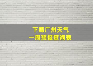 下周广州天气一周预报查询表