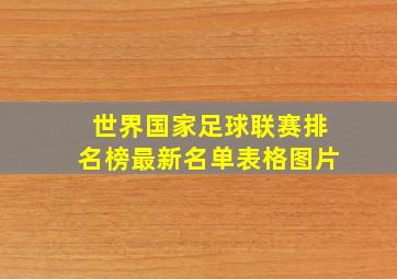 世界国家足球联赛排名榜最新名单表格图片