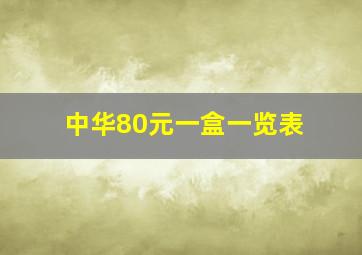 中华80元一盒一览表