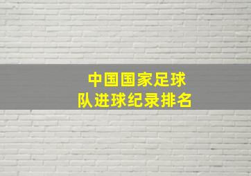 中国国家足球队进球纪录排名