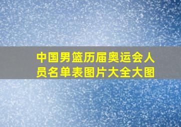 中国男篮历届奥运会人员名单表图片大全大图