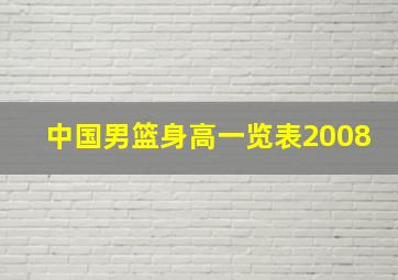 中国男篮身高一览表2008