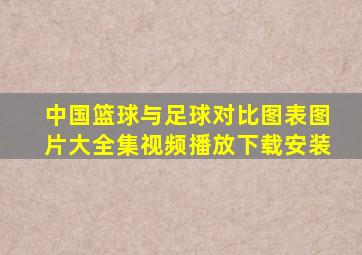 中国篮球与足球对比图表图片大全集视频播放下载安装