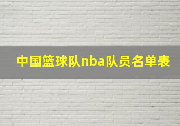 中国篮球队nba队员名单表