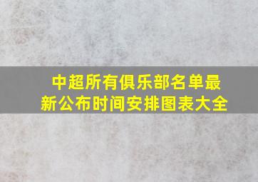 中超所有俱乐部名单最新公布时间安排图表大全