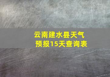 云南建水县天气预报15天查询表