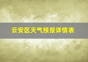 云安区天气预报详情表